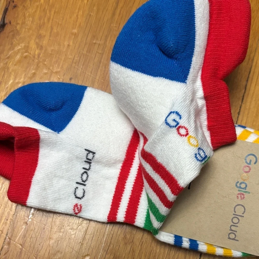 Google Cloud Socks One size - Picture 3 of 4